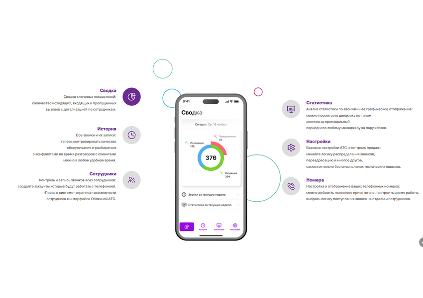 Подключу IP-телефонию Moldcell, изображение 2