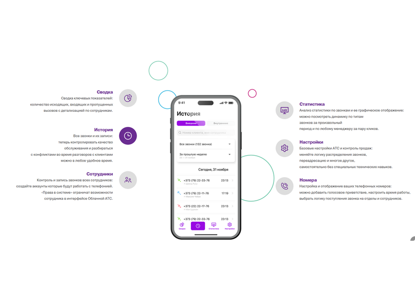 Подключу IP-телефонию Moldcell, изображение 3