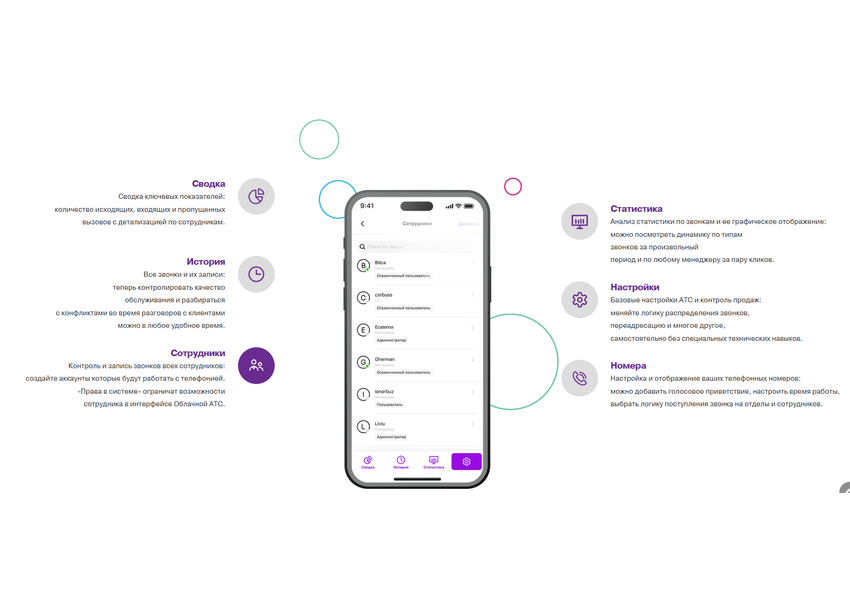 Подключу IP-телефонию Moldcell, изображение 4