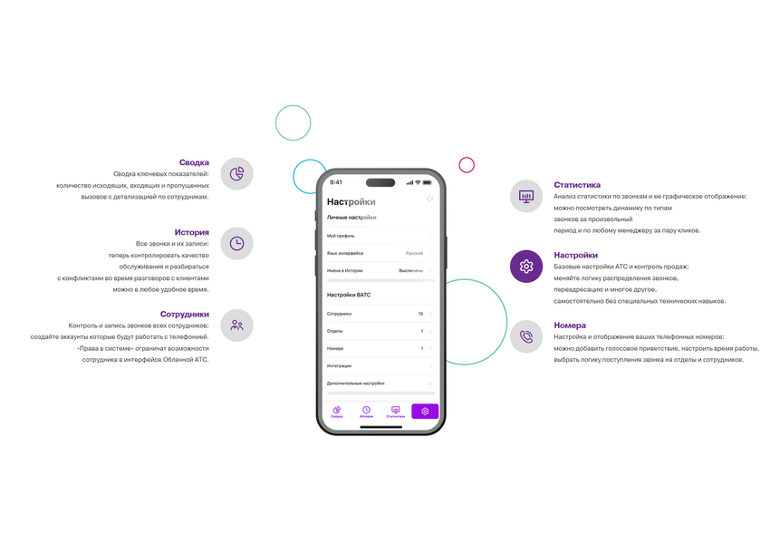 Подключу IP-телефонию Moldcell, изображение 6