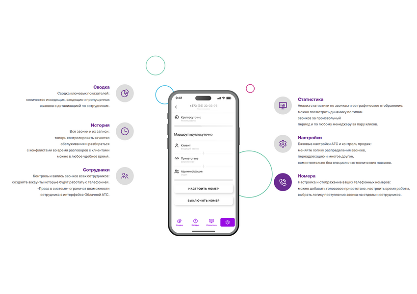 Подключу IP-телефонию Moldcell, изображение 7