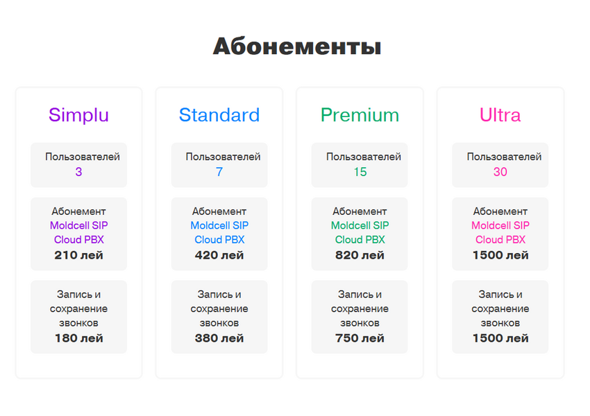 Подключу IP-телефонию Moldcell, изображение 9